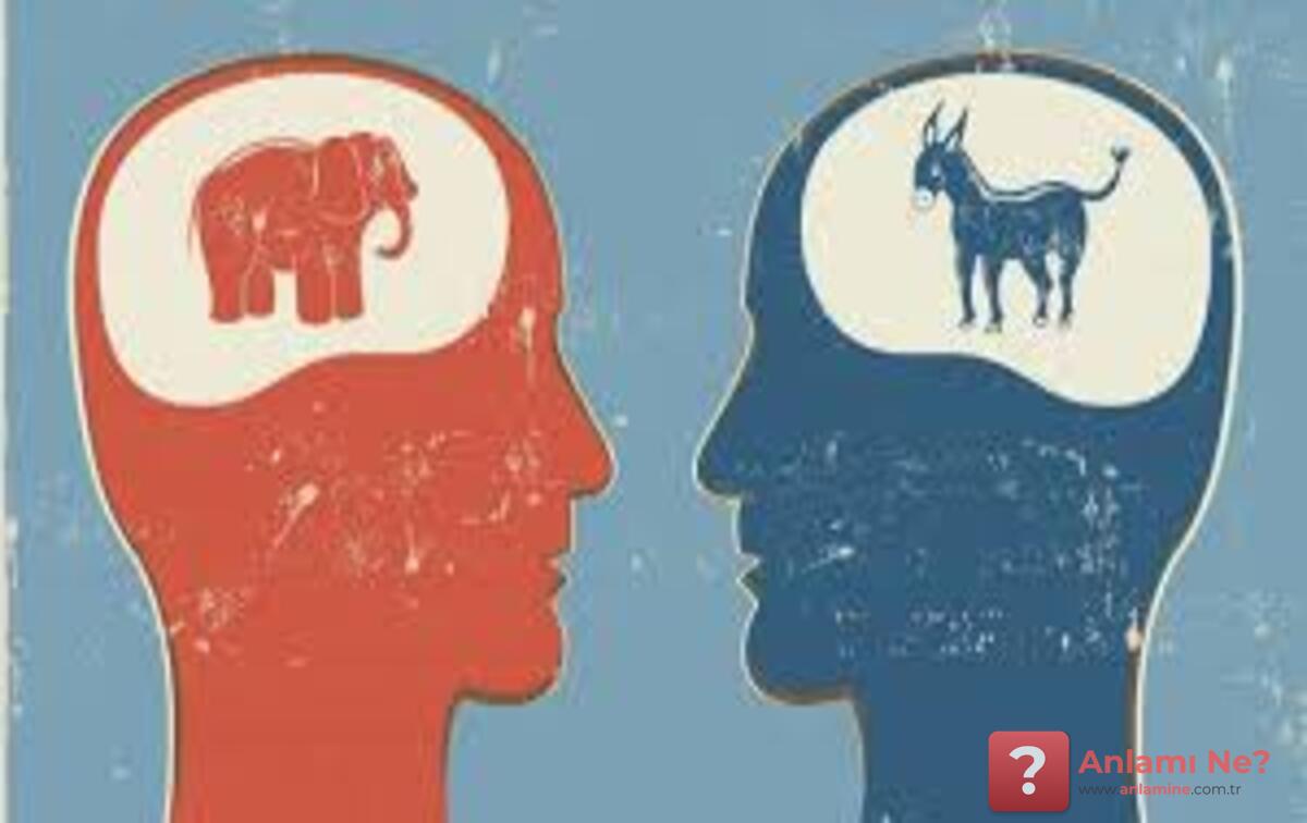 İdeoloji Ne Demek? 1 - www.anlamine.com.tr Anlamı Ne? - www.anlamine.com.tr